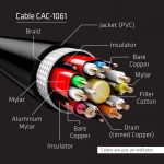 CLUB3D CAC-1061
