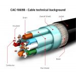 CLUB3D CAC-1069B
