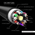CLUB3D CAC-2067