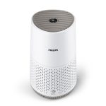 PHILIPS AC0650/10