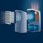 PHILIPS DE5305/11