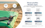 Ηλεκτρική Τρόμπα Αέρος AP01 με Τροφοδοσία USB-C, 22g – Nitecore - Image 7