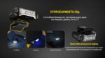 Φακός Led CL10 με Κλιπ Στήριξης, 45 Lumens, Λευκό, Κόκκινο και Μπλε Φως, 2 Μπαταρίες AAA, Μαύρος – Nitecore - Image 11