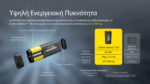 Επέκταση Μπαταρίας Carbon Battery 12K Kit 12000mAh 30W για Φακούς Κεφαλής με USB-C, Ανθρακονήματα και Αδιαβροχοποίηση IP68 – Nitecore - Image 8