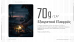 Φακός Led Χειρός EDC07 Επαναφορτιζόμενος 1500 Lumens με 3 Θερμοκρασίες Φωτισμού, Ενιαίο Σώμα Αλουμινίου και Φόρτιση USB-C, Μαύρος – Nitecore - Image 10