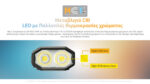 Φακός Led Χειρός EDC09 MCT Επαναφορτιζόμενος 1600 Lumens με Περιστρεφόμενη Κεφαλή 102°, 3 Θερμοκρασίες Φωτισμού και USB-C, Μαύρος – Nitecore - Image 8