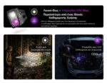 Φακός Led Χειρός EDC15 Επαναφορτιζόμενος 1200 Lumens με UV, USB-C, Μαύρος – Nitecore - Image 11