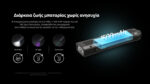 Φακός Led Χειρός EDC17 Επαναφορτιζόμενος 1500 Lumens με Εμβέλεια 230m, Λευκό Φως, UV 365nm, Πράσινο Laser, Μπαταρία 1500mAh, USB-C και Αδιαβροχοποίηση IPX7, Μαύρος – Nitecore - Image 25