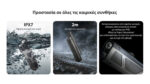 Φακός Led Χειρός EDC17 Επαναφορτιζόμενος 1500 Lumens με Εμβέλεια 230m, Λευκό Φως, UV 365nm, Πράσινο Laser, Μπαταρία 1500mAh, USB-C και Αδιαβροχοποίηση IPX7, Μαύρος – Nitecore - Image 29
