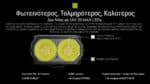 Φακός Led Χειρός EDC29 UHi Επαναφορτιζόμενος 6500 Lumens με Εμβέλεια 400m, Οθόνη OLED, Μπαταρία 2500mAh, USB-C και Προστασία IP54, Μαύρος – Nitecore - Image 11