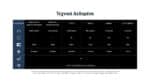 Φακός Led Χειρός EDC31 Επαναφορτιζόμενος 3500 Lumens με Τεχνολογία UHi, Εμβέλεια 380m, USB-C και Αδιαβροχοποίηση IP68, Μαύρος – Nitecore - Image 23