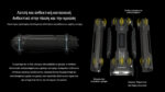 Φακός Led Χειρός EDC37 UHi Επαναφορτιζόμενος 8000 Lumens με Εμβέλεια 420m, Οθόνη OLED, Μπαταρία 8000mAh, Ταχεία Φόρτιση USB-C και Προστασία IP54, Μαύρος – Nitecore - Image 30