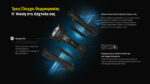 Φακός Led Χειρός EDC37 UHi Επαναφορτιζόμενος 8000 Lumens με Εμβέλεια 420m, Οθόνη OLED, Μπαταρία 8000mAh, Ταχεία Φόρτιση USB-C και Προστασία IP54, Μαύρος – Nitecore - Image 32