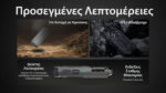 Φορητός Ηλεκτρονικός Απωθητής Κουνουπιών EMR16 Επαναφορτιζόμενος με Μπαταρία 5200 mAh, USB-C και Αδιαβροχοποίηση IPX5, Μαύρος – Nitecore - Image 17