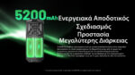 Φορητός Ηλεκτρονικός Απωθητής Κουνουπιών EMR16 Επαναφορτιζόμενος με Μπαταρία 5200 mAh, USB-C και Αδιαβροχοποίηση IPX5, Μαύρος – Nitecore - Image 13