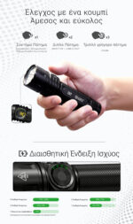 Φακός Led Χειρός EX7 Επαναφορτιζόμενος 6000 Lumens με 3 Τύπους Δέσμης Φωτισμού, Εμβέλεια 500m, Μπαταρία 5500mAh, USB-C και Αδιαβροχοποίηση IP68, Μαύρος – Nitecore. - Image 17