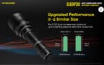 Φακός Led Χειρός Precise P30 New Επαναφορτιζόμενος 1000 Lumens με Εμβέλεια 618m, Μπαταρία 21700, Φόρτιση USB-C και Αδιαβροχοποίηση IP68, Μαύρος – Nitecore - Image 27