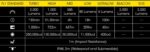 Φακός Led Χειρός P30i Precise Επαναφορτιζόμενος 2000 Lumens με Εμβέλεια 1000m, Μπαταρία 5000mAh, Φόρτιση USB-C, Αδιαβροχοποίηση IP68 και Απομακρυσμένο Διακόπτη RSW2i, Μαύρος – Nitecore - Image 28