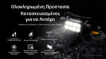 Φακός Led Κεφαλής HC65 MCT Επαναφορτιζόμενος 2000 Lumens με 3 Θερμοκρασίες Φωτισμού, USB-C, Μαύρος – Nitecore - Image 13