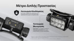 Φακός Led Κεφαλής HC65 MCT Επαναφορτιζόμενος 2000 Lumens με 3 Θερμοκρασίες Φωτισμού, USB-C, Μαύρος – Nitecore - Image 17