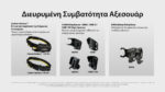 Φακός Led Κεφαλής HC65 MCT Επαναφορτιζόμενος 2000 Lumens με 3 Θερμοκρασίες Φωτισμού, USB-C, Μαύρος – Nitecore - Image 20