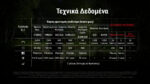 Φακός Led Κεφαλής HC75 UHE Επαναφορτιζόμενος 3000 Lumens με Ρυθμιζόμενη Εστίαση E-Focus, Κόκκινο Φως και USB-C, Μαύρος – Nitecore - Image 22