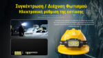 Φακός Led Κεφαλής HC75 UHE Επαναφορτιζόμενος 3000 Lumens με Ρυθμιζόμενη Εστίαση E-Focus, Κόκκινο Φως και USB-C, Μαύρος – Nitecore - Image 7