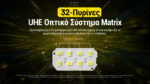 Φακός Led Κεφαλής HC75 UHE Επαναφορτιζόμενος 3000 Lumens με Ρυθμιζόμενη Εστίαση E-Focus, Κόκκινο Φως και USB-C, Μαύρος – Nitecore - Image 9