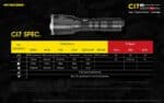 Φακός Led Χειρός Ci7 Cameleon 2500 Lumens με Υπέρυθρο Φωτισμό IR 940nm 7000mW, Εμβέλεια 279m, Περιστρεφόμενη Κεφαλή και Αδιαβροχοποίηση IP68, Μαύρος – Nitecore - Image 30