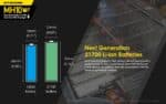Φακός Led Χειρός MH10 V2 Multi Task Hybrid Επαναφορτιζόμενος 1200 Lumens με Εμβέλεια 202m, Μπαταρία 4000mAh, Φόρτιση USB-C και Αδιαβροχοποίηση IP68, Μαύρος – Nitecore - Image 12