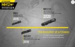 Φακός Led Χειρός MH12 V2 Multi Task Hybrid Επαναφορτιζόμενος 1200 Lumens με Εμβέλεια 202m, Μπαταρία 5000mAh, Φόρτιση USB-C και Αδιαβροχοποίηση IP68, Μαύρος – Nitecore - Image 12