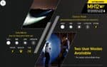 Φακός Led Χειρός MH12 V2 Multi Task Hybrid Επαναφορτιζόμενος 1200 Lumens με Εμβέλεια 202m, Μπαταρία 5000mAh, Φόρτιση USB-C και Αδιαβροχοποίηση IP68, Μαύρος – Nitecore - Image 21