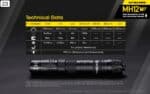Φακός Led Χειρός MH12 V2 Multi Task Hybrid Επαναφορτιζόμενος 1200 Lumens με Εμβέλεια 202m, Μπαταρία 5000mAh, Φόρτιση USB-C και Αδιαβροχοποίηση IP68, Μαύρος – Nitecore - Image 33