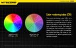 Φακός Led Χειρός Ιατρικός MT06MD Multi Task 180 Lumens με Εμβέλεια 58m, Υψηλή Χρωματική Απόδοση CRI, Τροφοδοσία 2×AAA και Αδιαβροχοποίηση IPX8, Μαύρος – Nitecore - Image 9