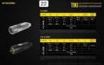 Φακός Led Μπρελόκ TIKI Επαναφορτιζόμενος 300 Lumens με 3 Πηγές Φωτισμού, Φως UV, Ενσωματωμένη Μπαταρία 130mAh και Φόρτιση USB, Διάφανος – Nitecore. - Image 29