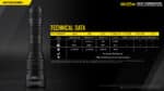 Φακός Led Χειρός MH25 V2 Multi Task Hybrid Επαναφορτιζόμενος 1300 Lumens με Εμβέλεια 475m, Μπαταρία 5000mAh, Φόρτιση USB-C και Αδιαβροχοποίηση IP68, Μαύρος – Nitecore - Image 25