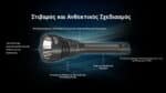 Φακός Led Χειρός MH40 Pro Multi Task Hybrid Επαναφορτιζόμενος 3500 Lumens με Εμβέλεια 1300m, Μπαταρία 10000mAh, Φόρτιση USB-C, Ασύρματο Διακόπτη και Αδιαβροχοποίηση IP68, Μαύρος – Nitecore. - Image 18