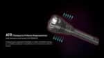 Φακός Led Χειρός MH40 Pro Multi Task Hybrid Επαναφορτιζόμενος 3500 Lumens με Εμβέλεια 1300m, Μπαταρία 10000mAh, Φόρτιση USB-C, Ασύρματο Διακόπτη και Αδιαβροχοποίηση IP68, Μαύρος – Nitecore. - Image 19
