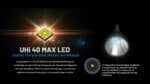 Φακός Led Χειρός MH40 Pro Multi Task Hybrid Επαναφορτιζόμενος 3500 Lumens με Εμβέλεια 1300m, Μπαταρία 10000mAh, Φόρτιση USB-C, Ασύρματο Διακόπτη και Αδιαβροχοποίηση IP68, Μαύρος – Nitecore. - Image 9