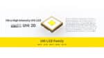 Φακός Led Χειρός MT2A Pro Επαναφορτιζόμενος 1000 Lumens με Εμβέλεια 255m, Μπαταρία NL1416R, USB-C και Αδιαβροχοποίηση IP68, Μαύρος – Nitecore - Image 6