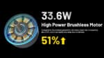 Ηλεκτρικός Φυσητήρας Αέρα BB21 Blower Baby Επαναφορτιζόμενος για Καθαρισμό Φωτογραφικού και Ηλεκτρονικού Εξοπλισμού, Ταχύτητα Αέρα 80 km/h, 3 Λειτουργίες και USB-C, Μαύρος – Nitecore - Image 8