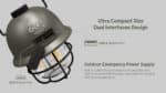 Φανάρι Camping Led LR40 Επαναφορτιζόμενο 100 Lumens με Μπαταρία 4000mAh, 3 Χρώματα Φωτισμού, Λειτουργία Power Bank και USB-C, Λευκό – Nitecore - Image 9