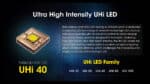Φακός Led Χειρός MH25 Pro Επαναφορτιζόμενος 3300 Lumens με Εμβέλεια 705m, Μπαταρία 5300mAh, USB-C και Αδιαβροχοποίηση IP68, Μαύρος – Nitecore - Image 8