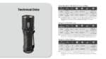 Φακός Led Χειρός MT1C Pro Multi Task Επαναφορτιζόμενος 1000 Lumens με Εμβέλεια 360m, Μπαταρία 1600mAh, Φόρτιση USB-C και Αδιαβροχοποίηση IP68, Μαύρος – Nitecore - Image 20
