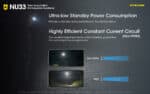 Φακός Led Κεφαλής NU33 Επαναφορτιζόμενος 700 Lumens με Εμβέλεια 135m, Μπαταρία 2000mAh, Κόκκινο Φως και USB-C, Μαύρος – Nitecore - Image 21