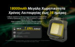 Φορητός Φακός Led Εργασίας NWL30 3 σε 1 Επαναφορτιζόμενος 3000 Lumens με Απωθητή Κουνουπιών, Power Bank 18000mAh και USB-C – Nitecore - Image 28