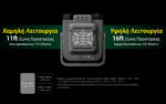 Φορητός Φακός Led Εργασίας NWL30 3 σε 1 Επαναφορτιζόμενος 3000 Lumens με Απωθητή Κουνουπιών, Power Bank 18000mAh και USB-C – Nitecore - Image 32