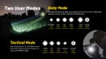 Φακός Led Χειρός P23i Precise Tactical Επαναφορτιζόμενος 3000 Lumens με Εμβέλεια 470m, Μπαταρία 5000mAh, Φόρτιση USB-C και Λειτουργία Strobe, Μαύρος – Nitecore - Image 17
