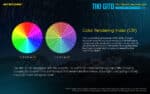 Φακός Led Μπρελόκ TIKI GITD Blue Επαναφορτιζόμενος 300 Lumens με Εμβέλεια 71m, Φωσφορίζον Σώμα, Φως UV και USB-C, Μπλε – Nitecore - Image 13