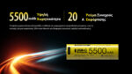 Επαναφορτιζόμενη Μπαταρία Li-ion NL2155HPR 21700 5500mAh 3.6V 20A με Θύρα USB-C – Nitecore - Image 5